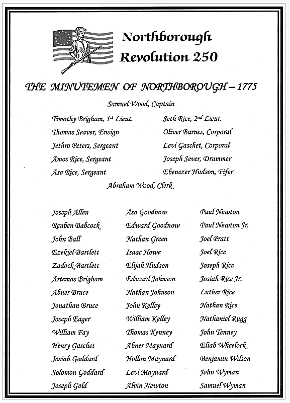list of Northborough minutemen